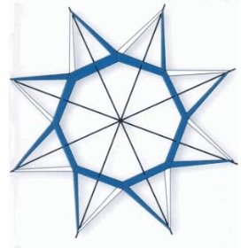 Supernova Kite